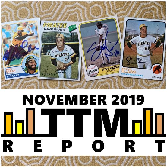 November 2019 TTM Report