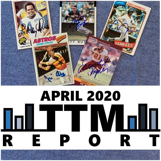 April 2020 TTM Report