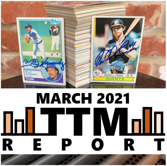 March 2021 TTM Report