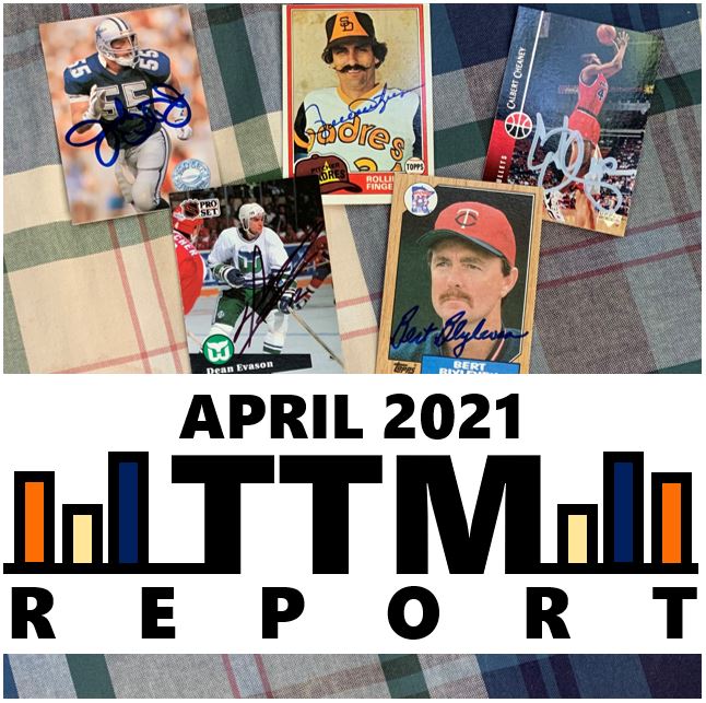 April 2021 TTM Report