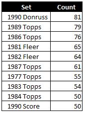 2021 TTM Year-in-Review