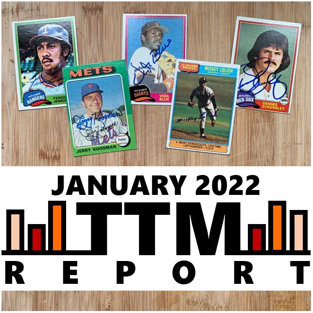 January 2022 TTM Report