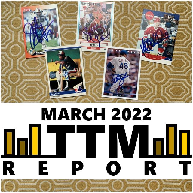 March 2022 TTM Report