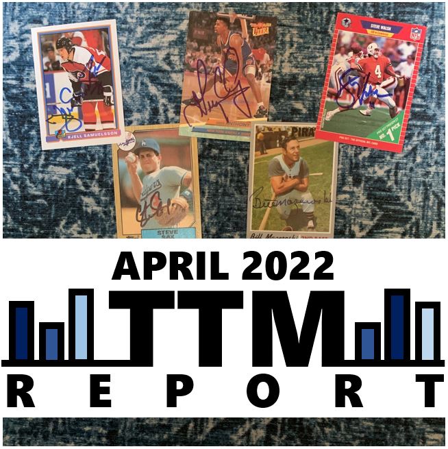 April 2022 TTM Report