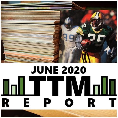 June 2020 TTM Report