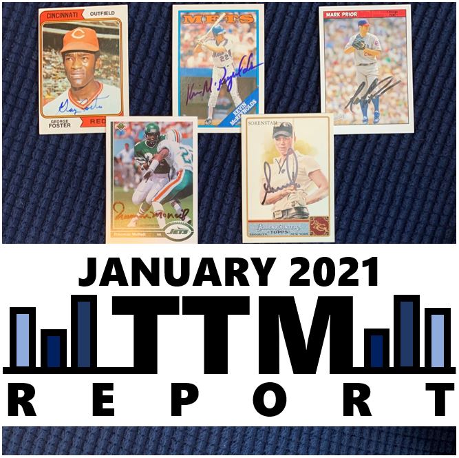 January 2021 TTM Report