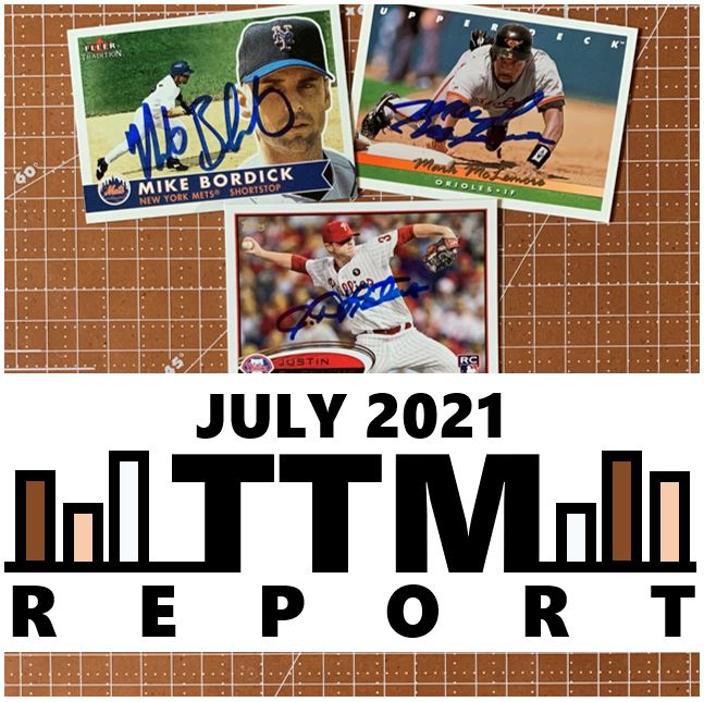 July 2021 TTM Report