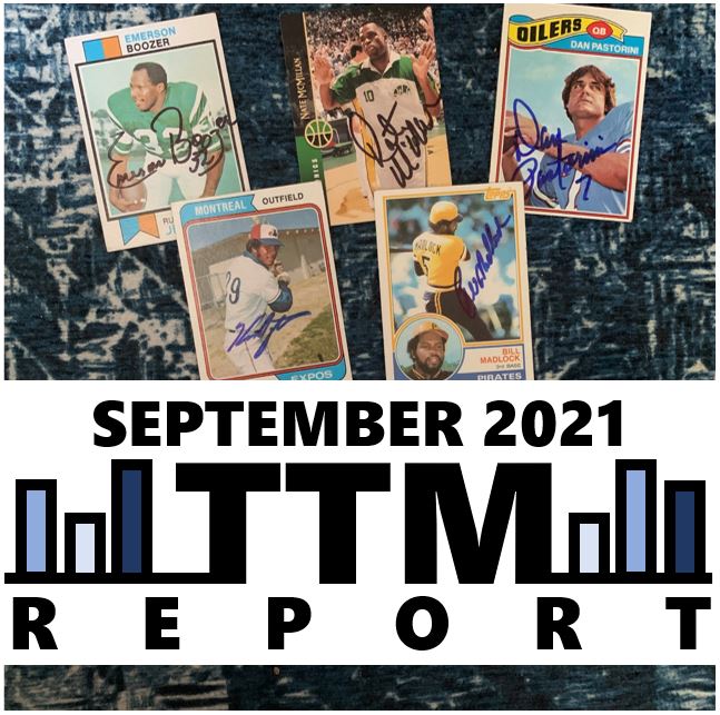 September 2021 TTM Report