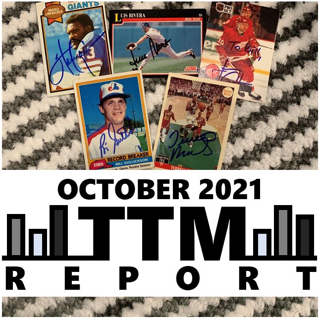 October 2021 TTM Report