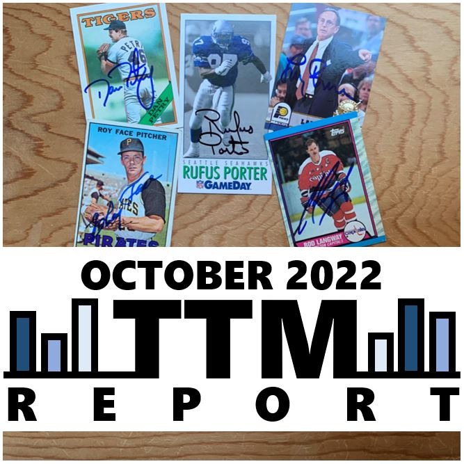 October 2022 TTM Report