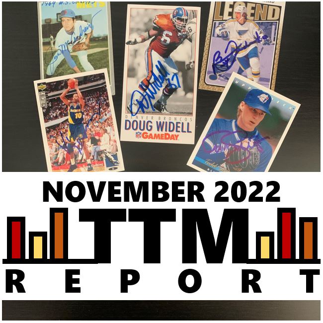 November 2022 TTM Report