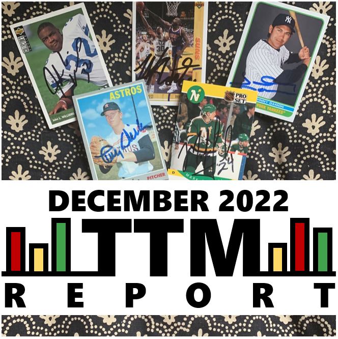 December 2022 TTM Report