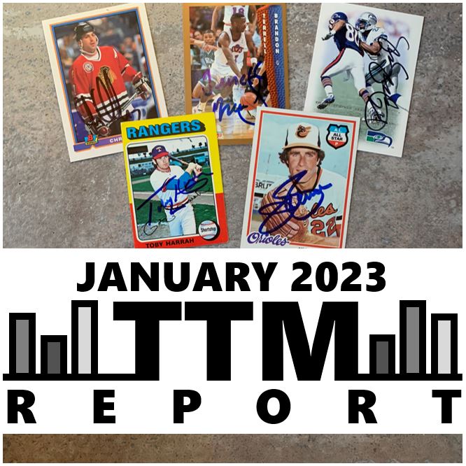 January 2023 TTM Report