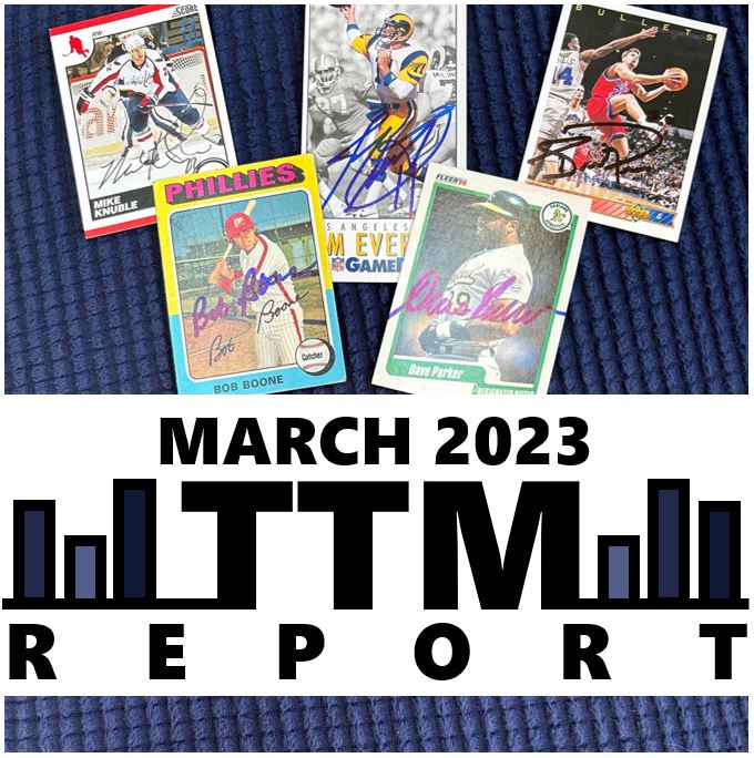 March 2023 TTM Report